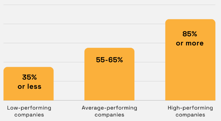 procurement-spend analytics